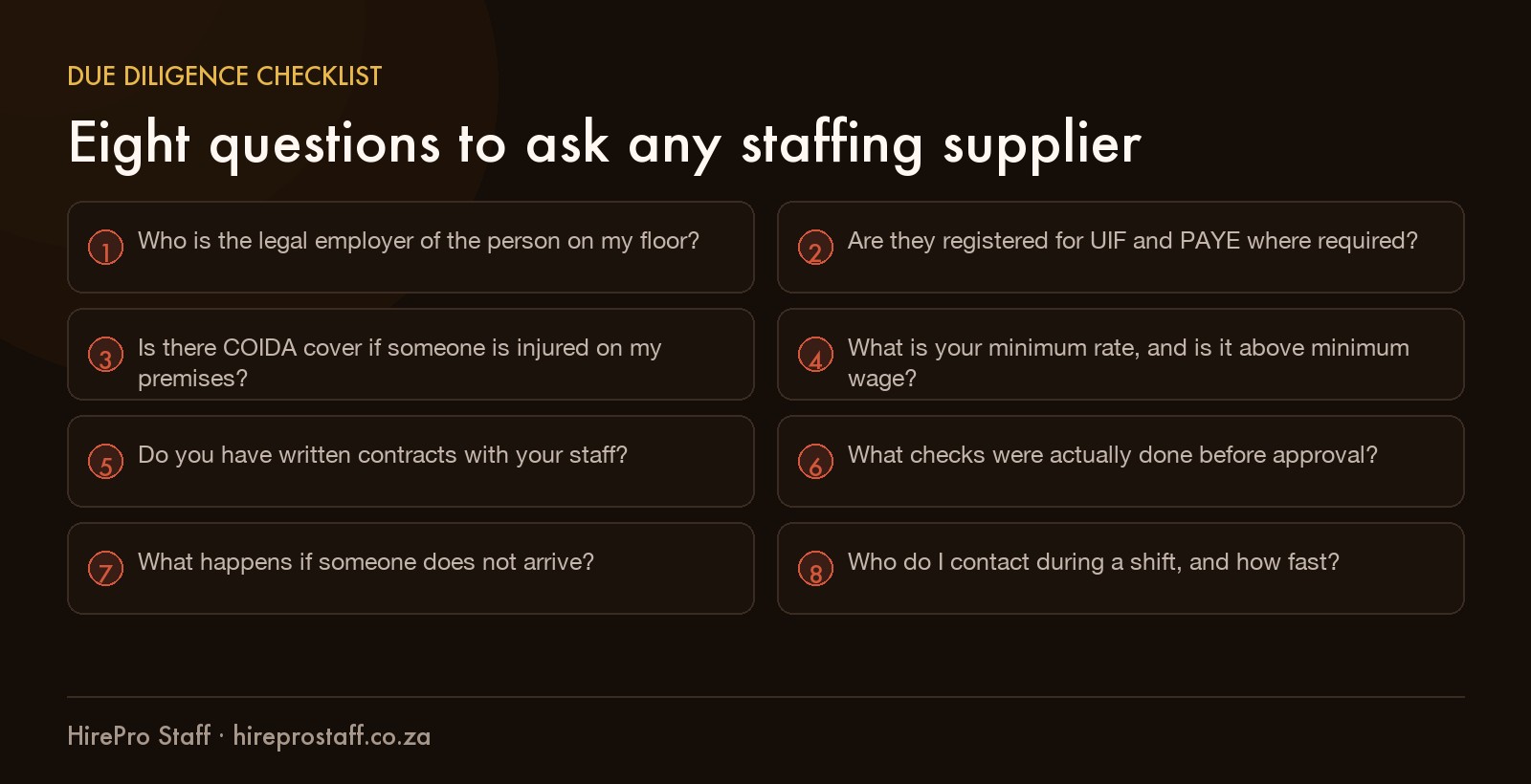 Checklist of eight due diligence questions to ask a hospitality staffing supplier, covering employer status, statutory registration, injury cover, rates, contracts, vetting, no-show handling and contact during shifts