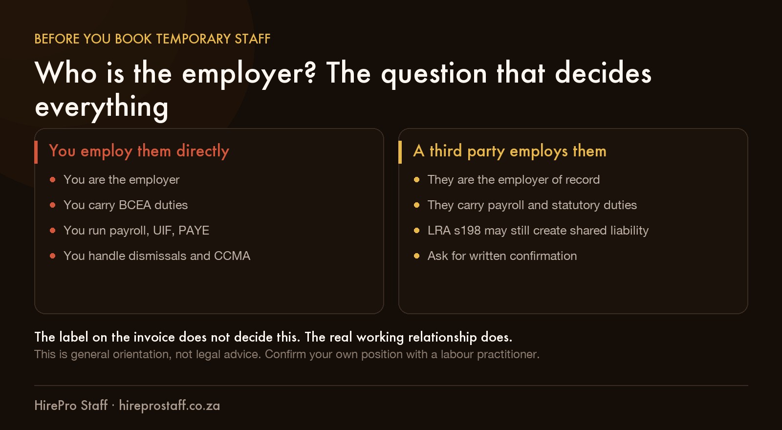 Comparison of two arrangements: employing temporary staff directly versus a third party being the employer of record, with the duties attached to each